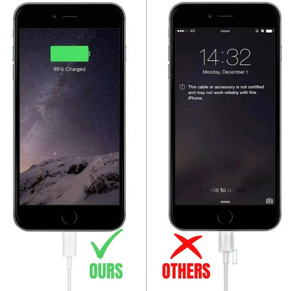6 x Fast Charge Cables for Apple iPhone USB Lightning cord